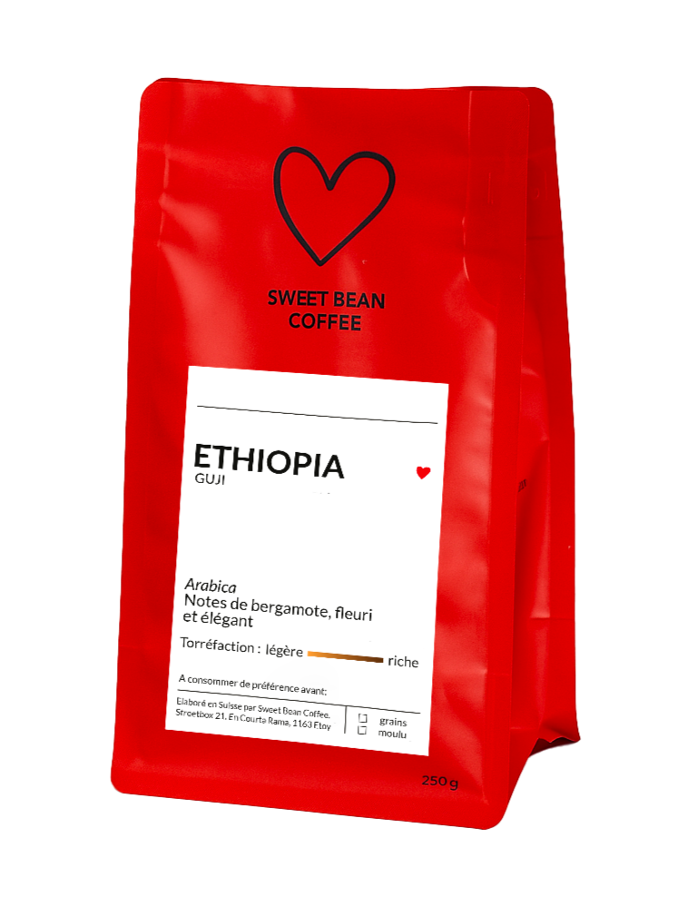Ethiopia Guji